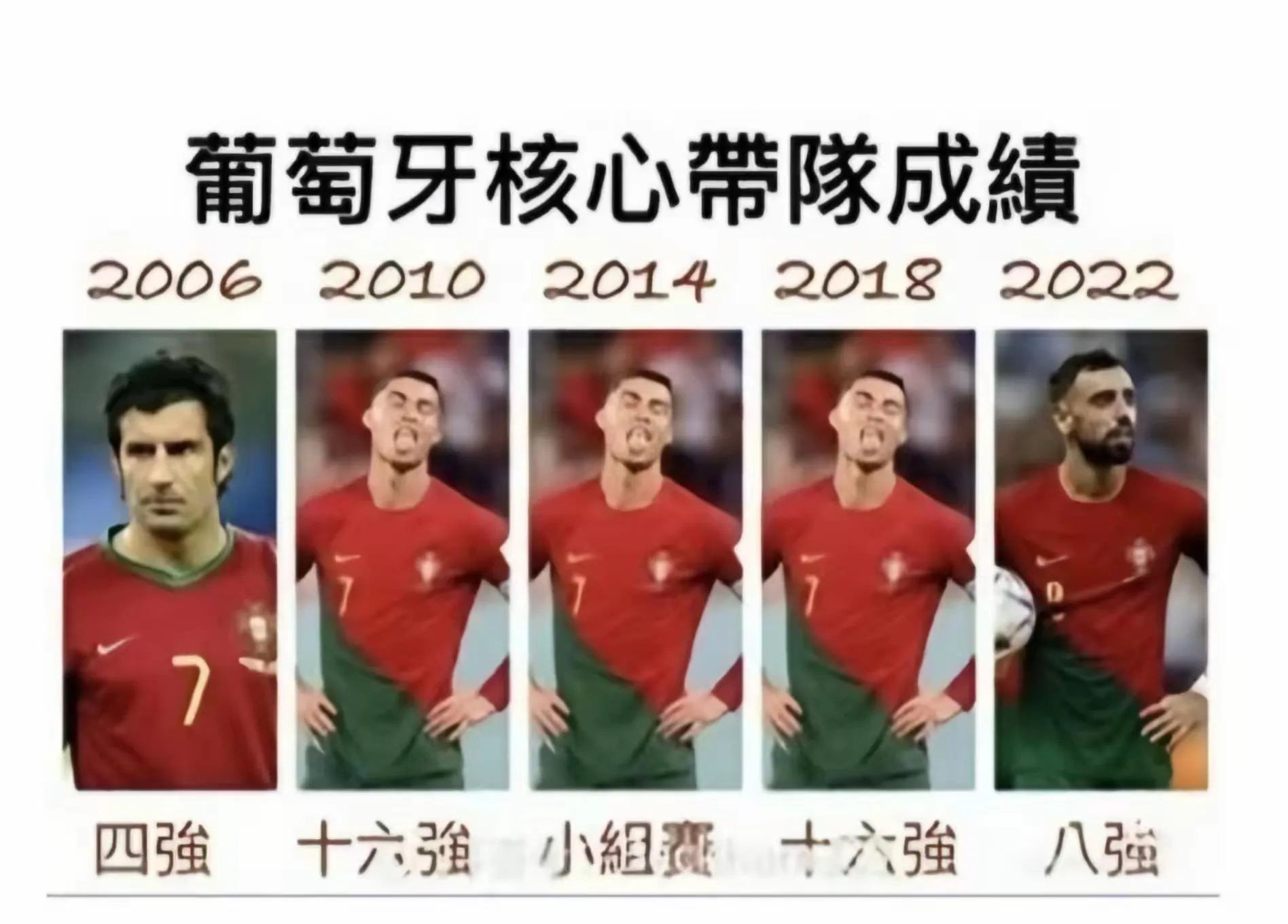 C罗官方宣布败北新规，篮网引发争议！引发球迷热议的简单介绍